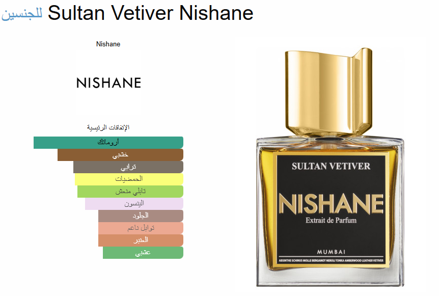 Sultan Vetiver by Nishane – Extrait de Parfum
