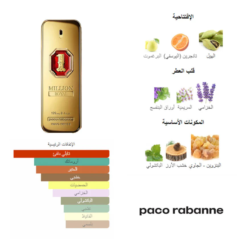 1 مليون رويال باكو رابان