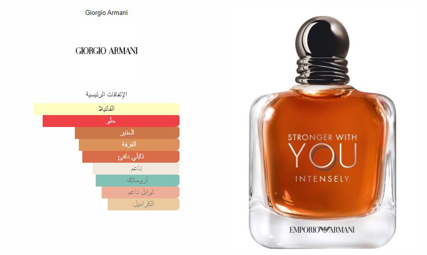 أقوى معك بشدة من جورجيو أرماني