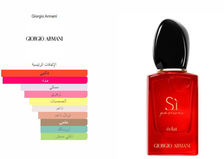 سي باسيون إكلا دي بارفان جورجيو أرماني