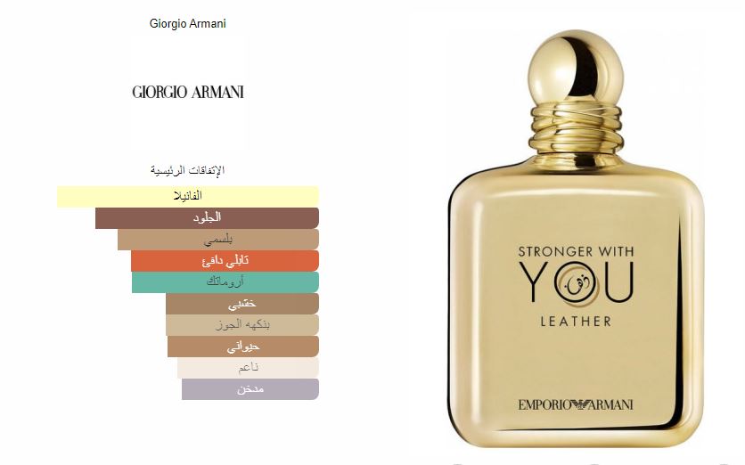 إمبوريو أرماني سترونجر ويذ يو جلد جورجيو أرماني