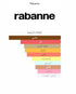 1 Million Lucky Rabanne
