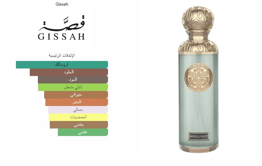 وادي إمبراطوري - بواسطة جيساه (يونيكس)