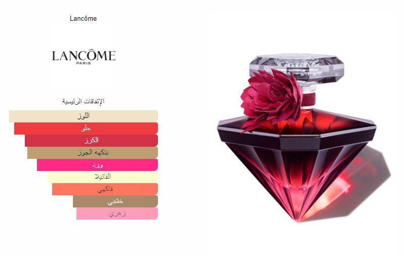 لا نويت تريزور إنتنس لانكوم