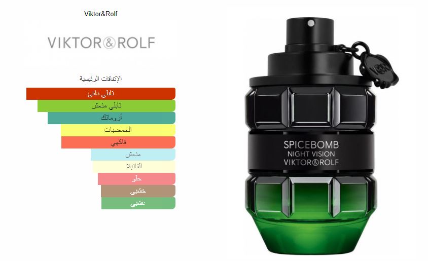 سبايس بومب نايت فيجن أو دو تواليت فيكتور آند رولف للرجال