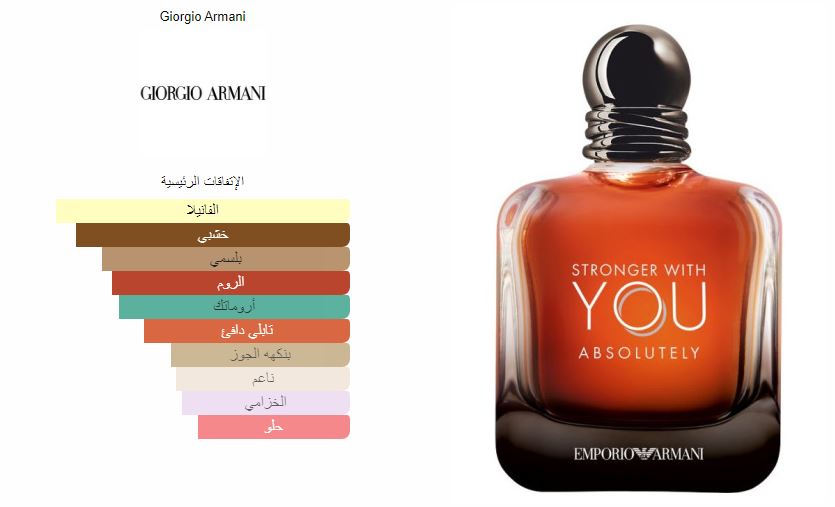 أقوى معك بالتأكيد - عطر ماء عطر من إمبوريو أرماني
