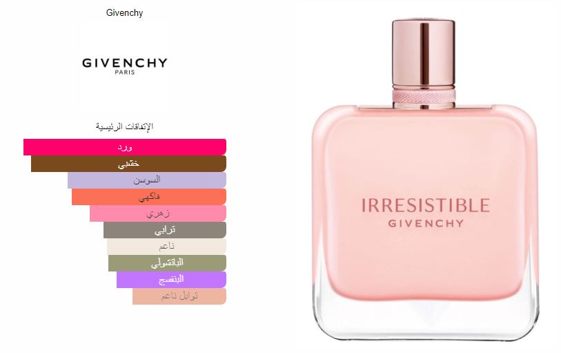 عطر إيريزستبل من جيفنشي