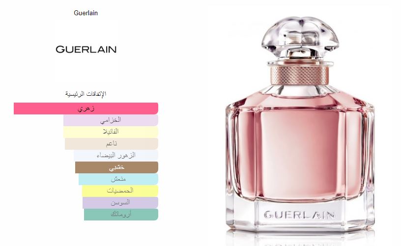 Guerlain Mon Guerlain Florale Eau De Parfum For Women