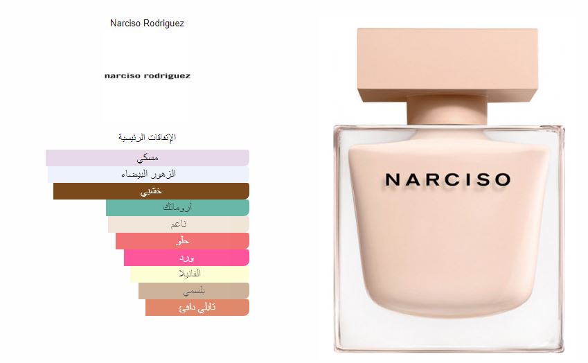 نارسيسو بودريه EDP من نارسيسو رودريغيز للنساء